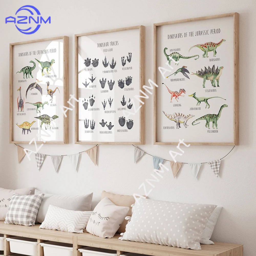 Kids Toys Videos - 1/3 SZT., Plakat edukacyjny z dinozaurami