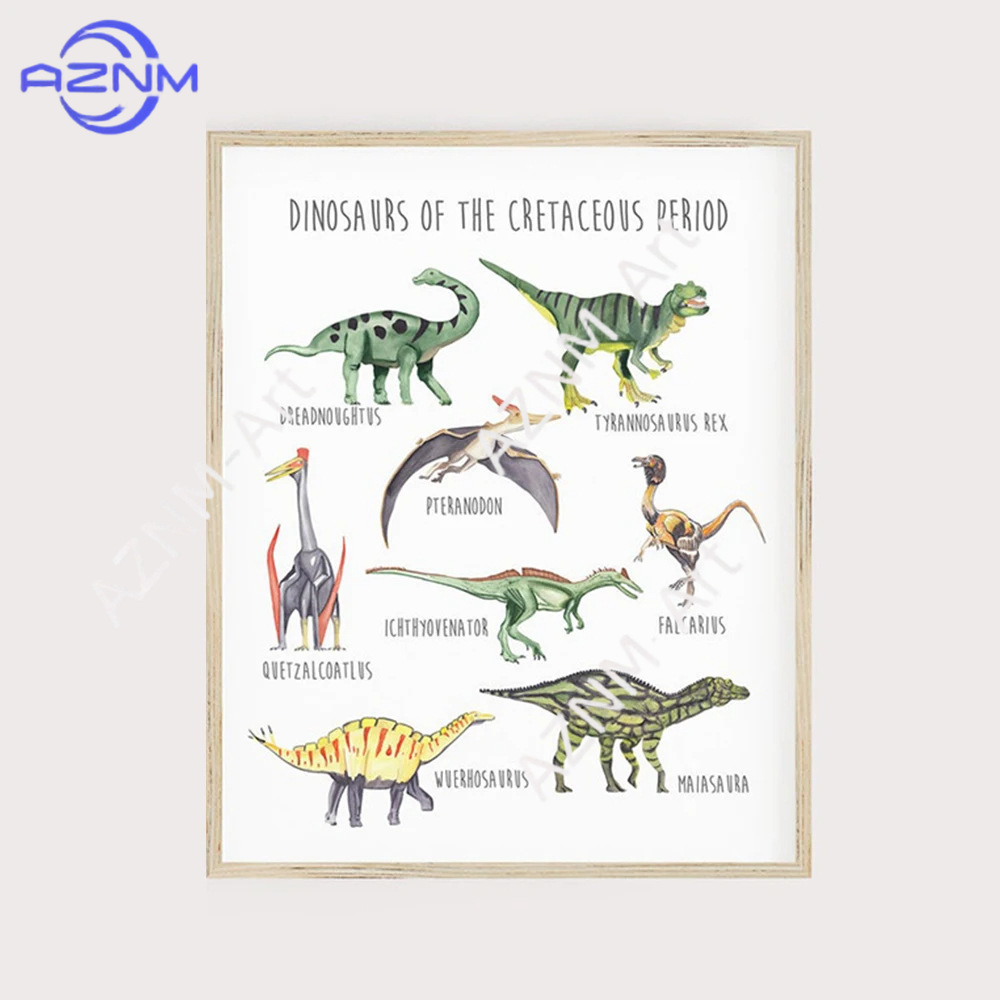 1/3 SZT., Plakat edukacyjny z  – Kids Toys Videos recenzja i cena